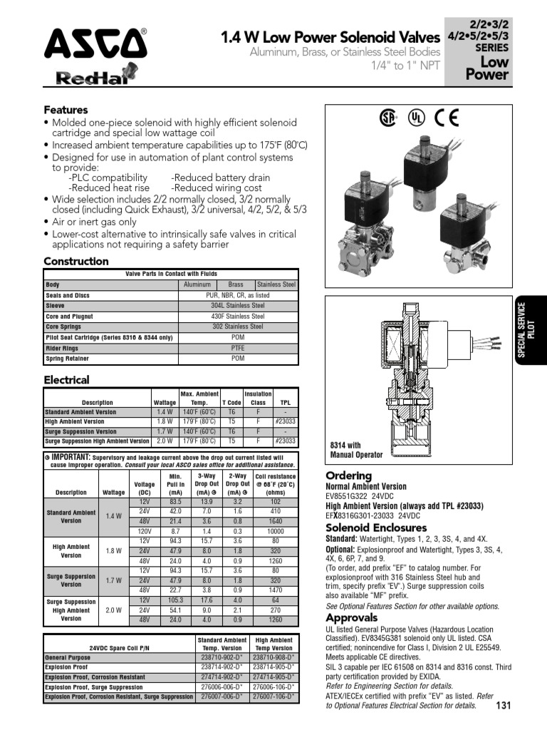 Solenoid Valve Data Sheet Valve Mechanical Engineering