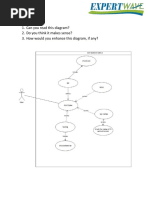 Use Case Diagram