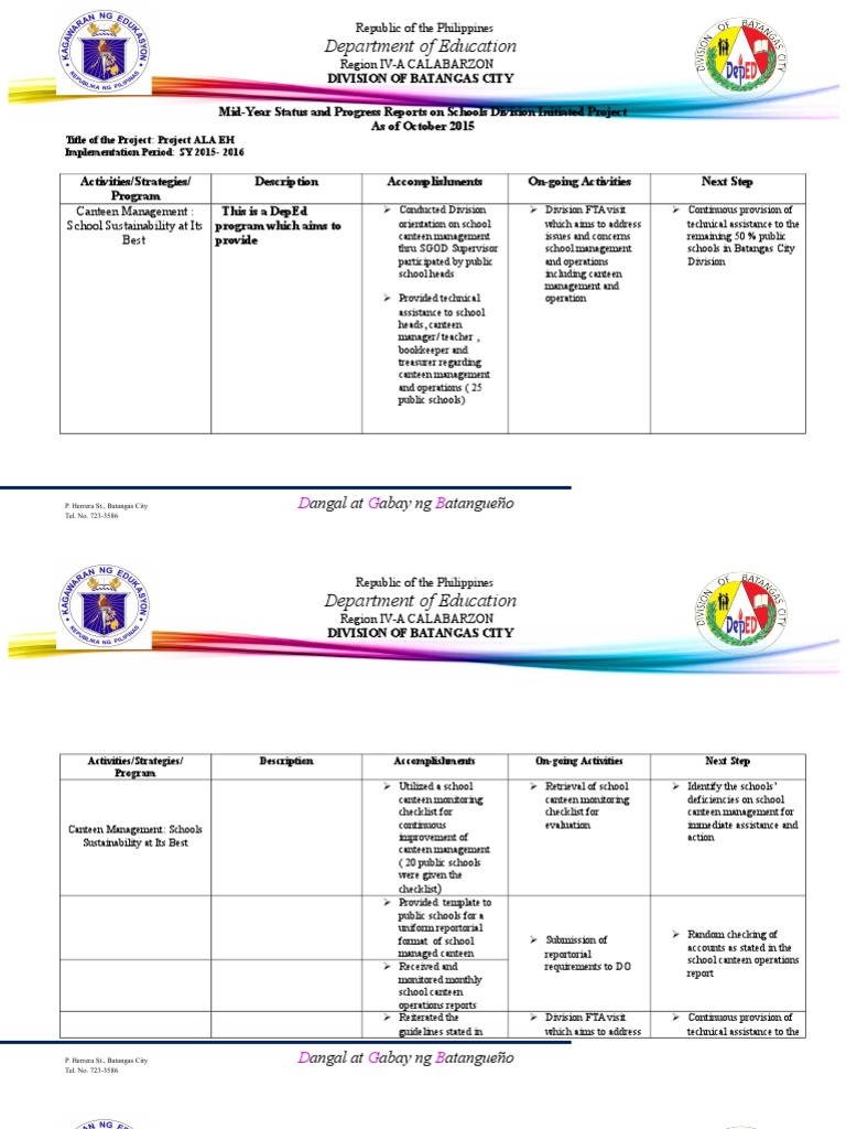Mid-Year Canteen Management Report | PDF | Public Sphere | Government