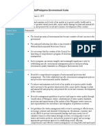 Presidential Decree No. 1152/philippine Environment Code: Year of Enactment and Implementation Purpose