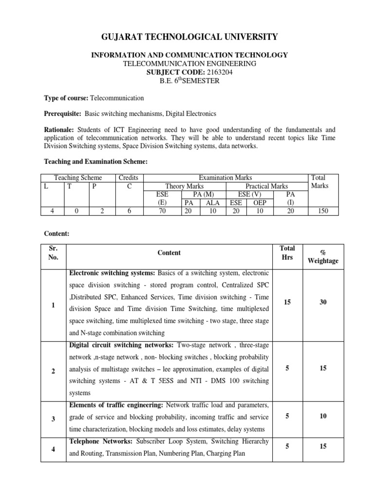 GTU ICT Syllabus Reference Book Public Switched Telephone Network