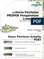 Kriteria PLB3_Medan