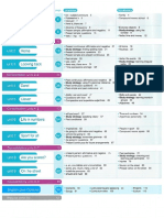 Syllabus English Plus 2