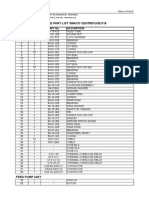 518 Euro Spare Part List