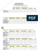 Rubrica de Evaluación Cátedra Biología Celular y Molecular II Laboratorio Clínico Segundo Parcial 2016