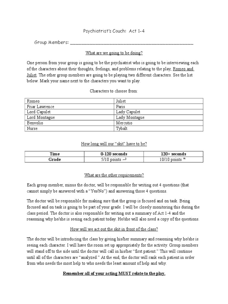 Psychiatrist PDF