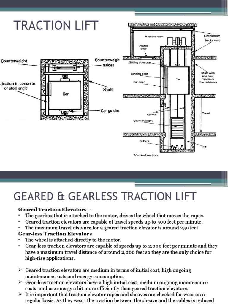 Elevators Elevator Mechanical Engineering