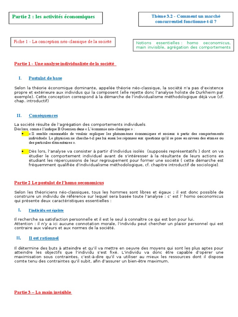 Ses Comment Un Marché Concurrentiel Fonctionne T Il