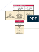 Clasament Constructori de Piane