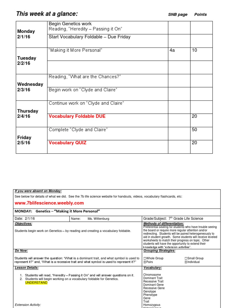 Lp 02 01 16 Dominance Genetics Zygosity