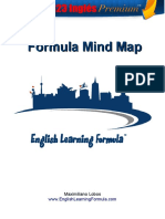 Formula Mind Map