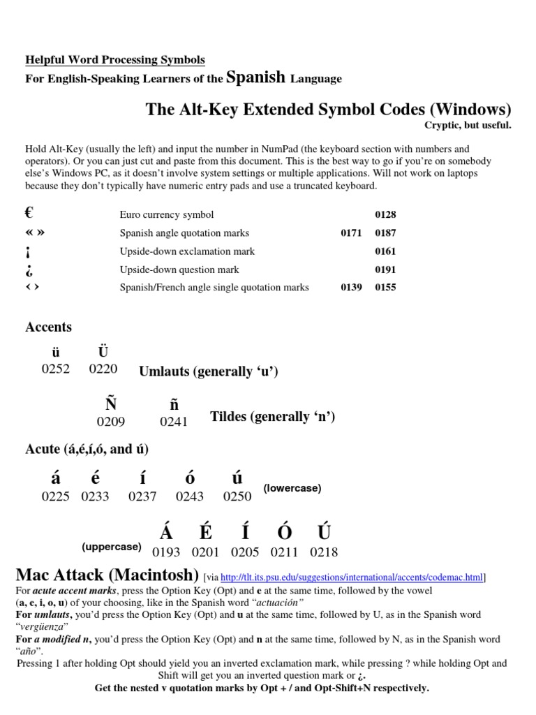 Typing Spanish Accent Marks PDF Computer Keyboard Graphic Design