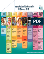 Esquema_Nacional_de_Vacunacion_2012.pdf