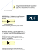 Tipos de Diodos