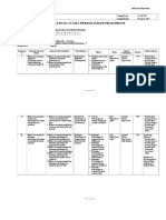 Sap Psikodiagnostika Ratna