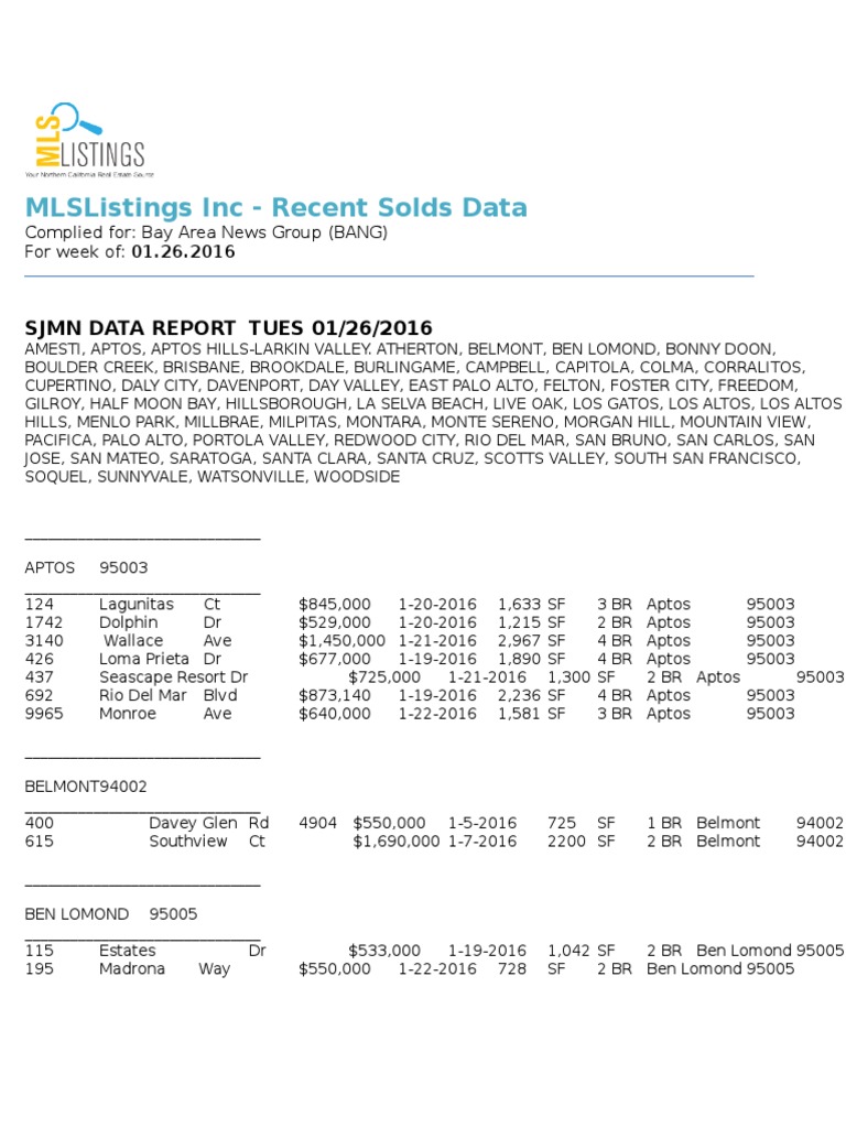 Recent Sales at 1078 Blazingwood Drive | PDF | San Francisco | Nature