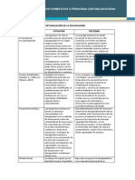 Modelos Discapacidad PDF