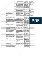 7037640 OSCE Study Chart