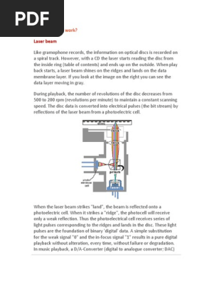 CD & DVD Working Principle-1