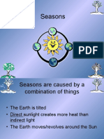reason for seasons lab