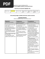 Learningtargets-Agentes Secretos y El Mural de Picasso