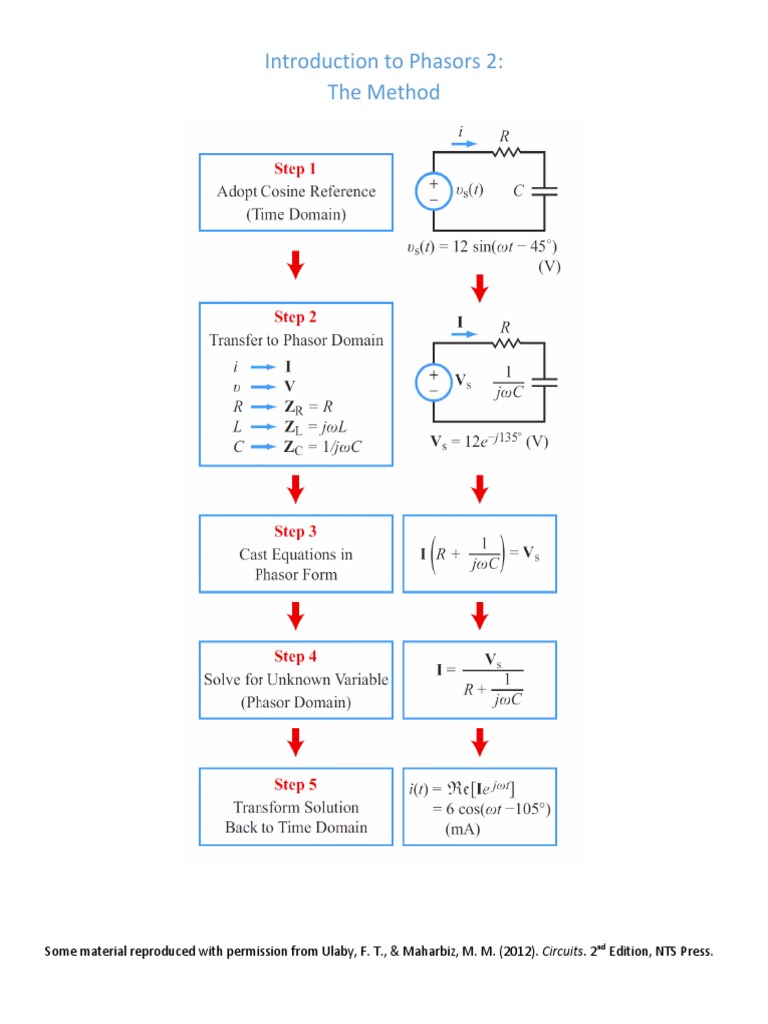 Introduction To Phasors 2: The Method | PDF