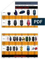 Gaming Mouse Wired: Zhengzhou Sunshine Technology Co.,Ltd