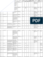 0 Data Pendaftaran Peserta PDF