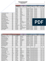 Data Peserta Lulus Seleksi Berkas PT Waskita Karya PDF