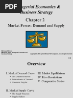 Chapter 2 Market forces