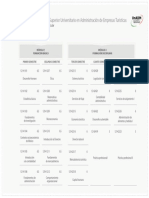 Mapa Curricular: Administracion de Empresas Turisticas (TSU)