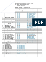 Daftar Partisipasi Keluarga Pengucapan