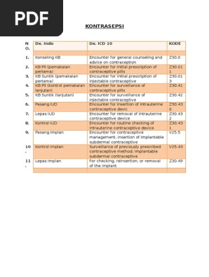Icd 10 Tentang Kb Pdf