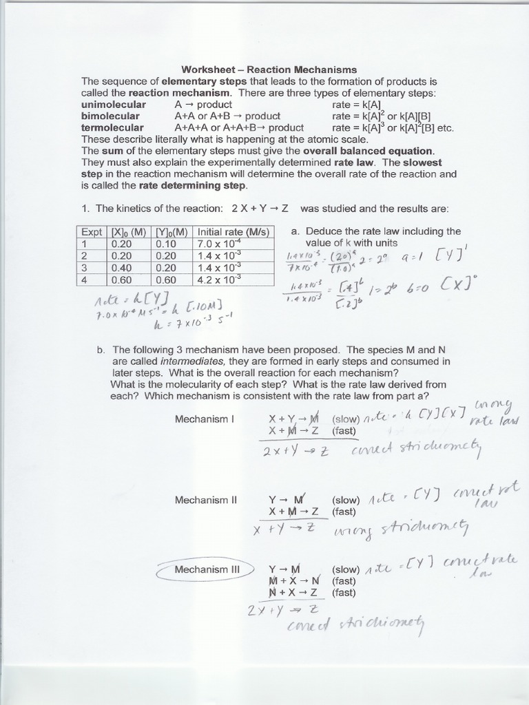 Worksheet-Reaction Mechanism Answers | Industrial Processes | Chemical