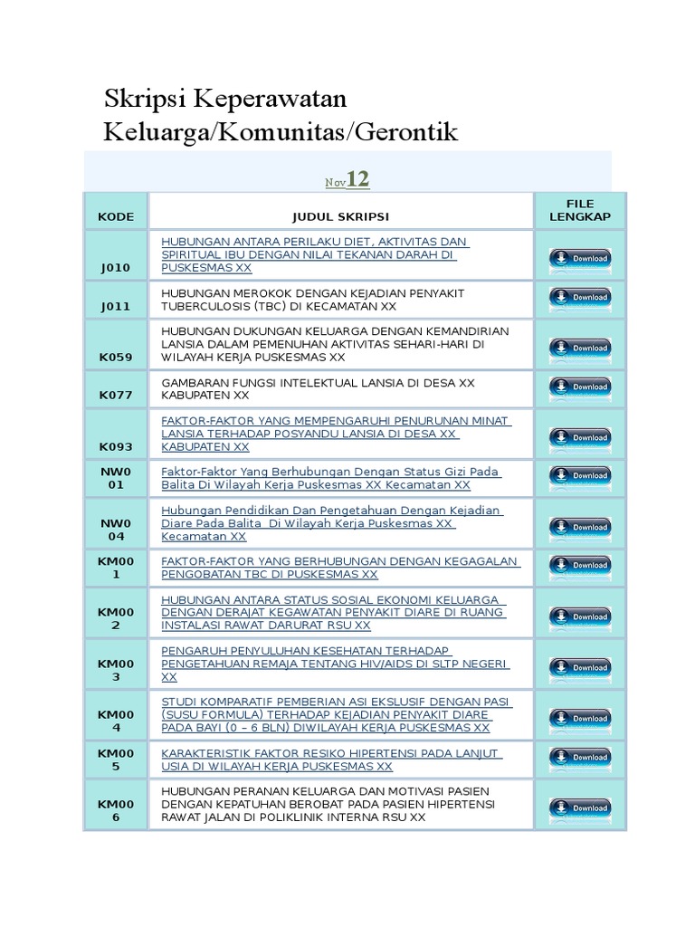 Skripsi Keperawatan Keluarga