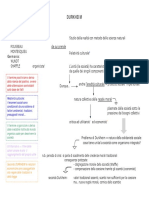 Mappa Concettuale. Durkheim