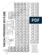 Tableau Periodique Couleur