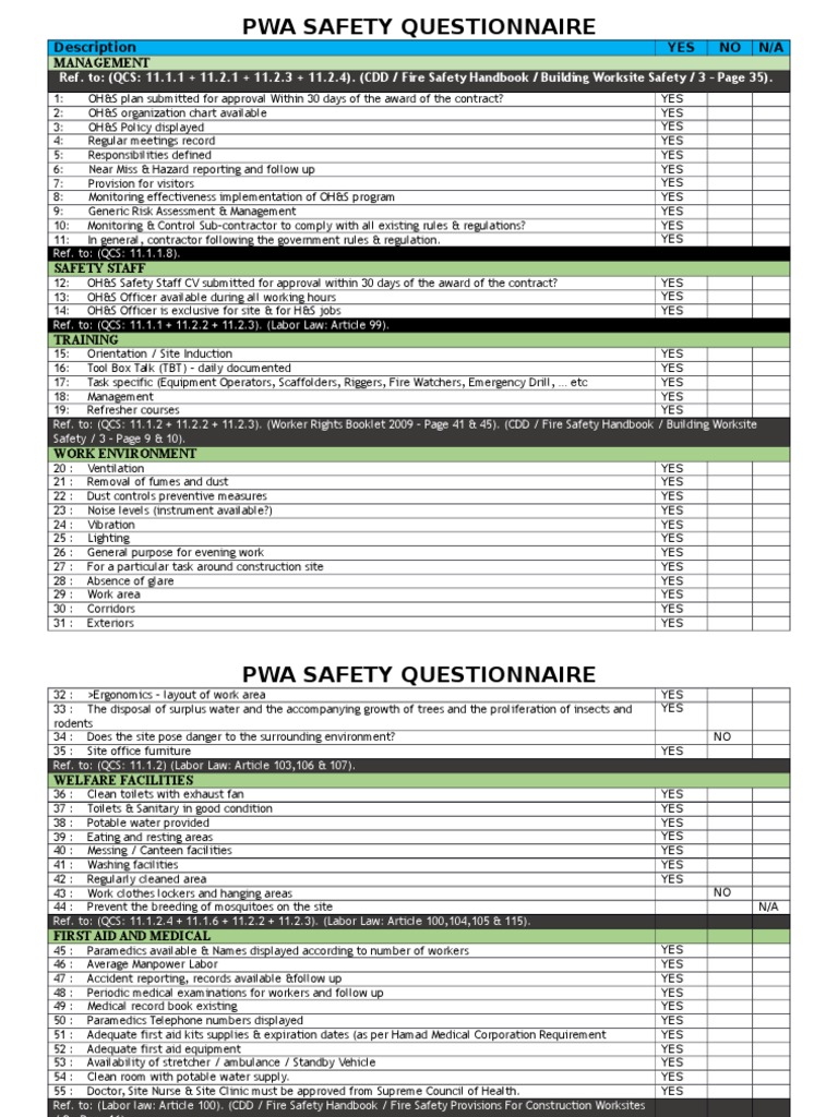 PWA Fire Safety Compliance Checklist | PDF | Traffic Collision ...