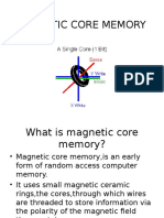 Magnetic Core Memory