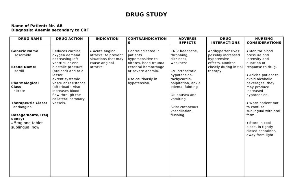 Drug Study PDF Vitamin B12 Drugs