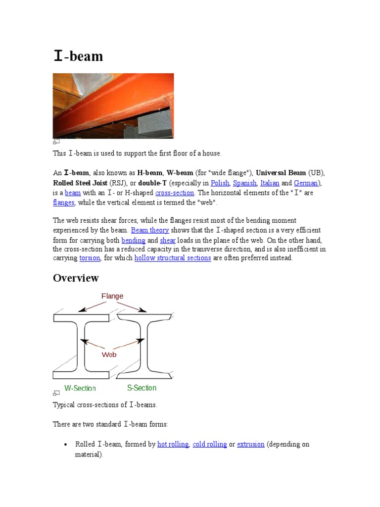 Beams Description Civil Engineering Structural Engineering