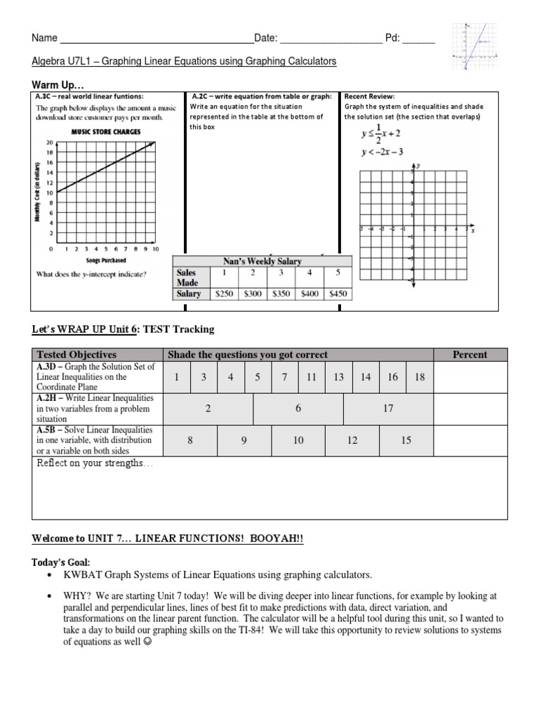 U7l1 Graphing On The Calculator | PDF