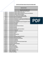 daftar_instansi_wilayah_kerja_bkn