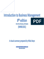 MNB1501 Exam Preparation PDF
