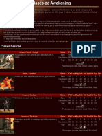 Fire Emblem Awakening - Clases + Habilidades