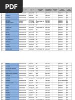 Download Data Peserta Kebakkramat Rev1 by database SN297356125 doc pdf