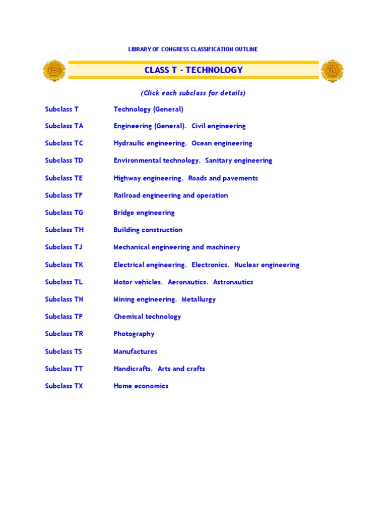 Class T - Technology: (Click Each Subclass For Details) | PDF | Science ...