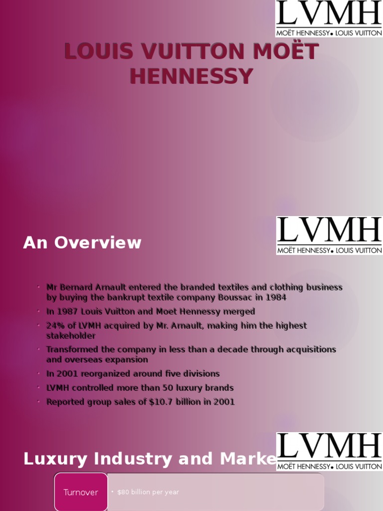Louis Vuitton Moet Hennessy Case | Luxury Goods | Brand