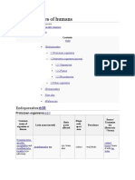 List of Parasites of Humans