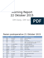 Morning Report 22 Oktober 2015: DM Dedy, DM Vony
